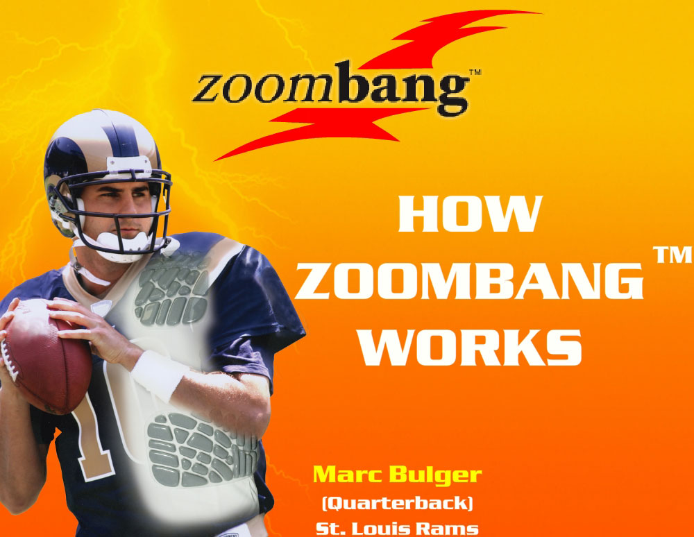 How ZoomBang® Works